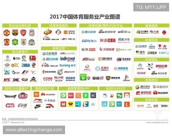 博鱼足球体育：博鱼体育积极布局足球赛事转播市场，打造多元化体育内容生态