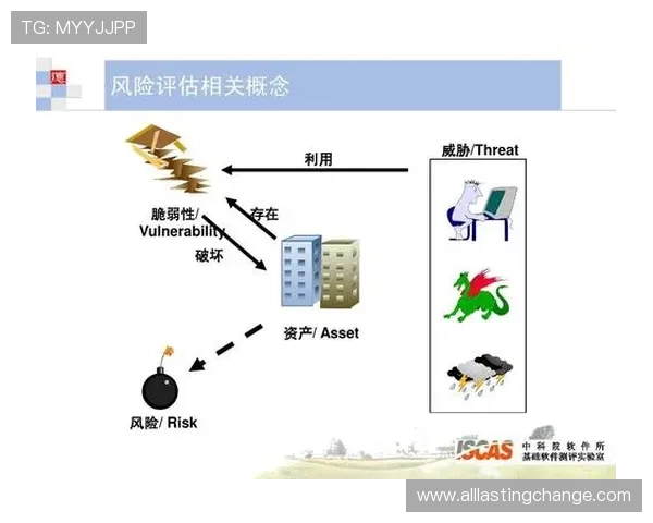 全面解析AG体育的安全保障措施确保玩家账号信息安全无忧