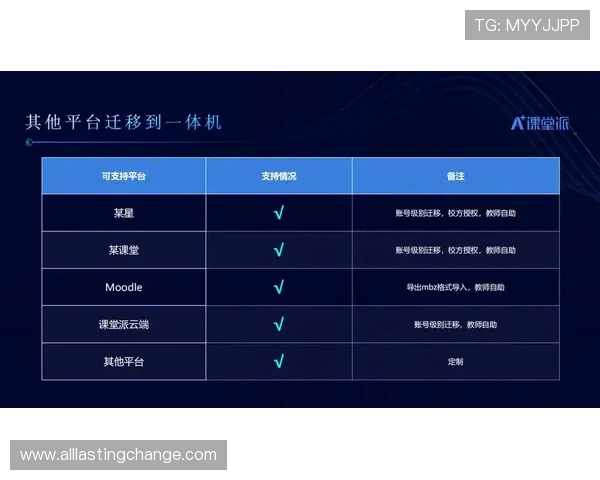 多米体育网址娱乐平台安全可靠，保障用户体验与资金安全的优质平台