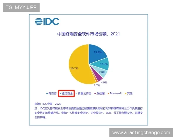 国内买球的平台有哪些值得信赖的选择与推荐，帮助玩家安全稳定进行足球投注