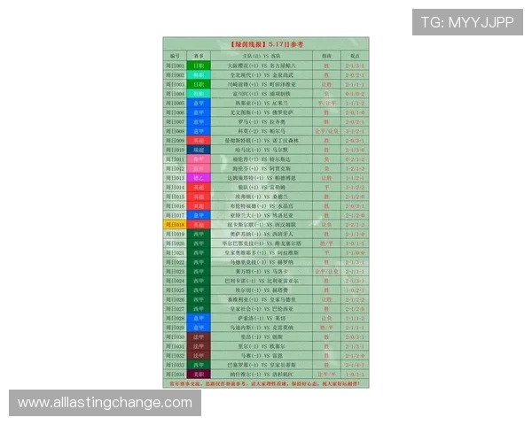 足彩世俱杯赛程安排最新信息及比赛时间表公布时间预测